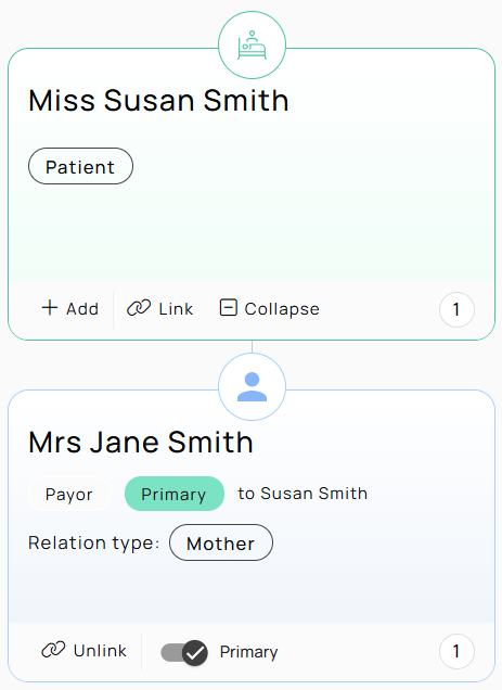 Contact linked to patient